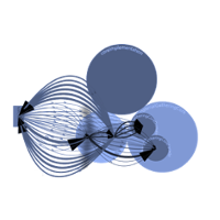 Software Architecture